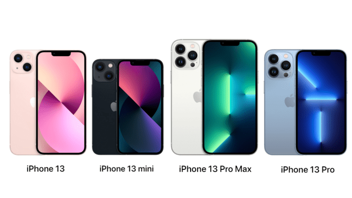 Apple iPhone 13 Mini 5.4