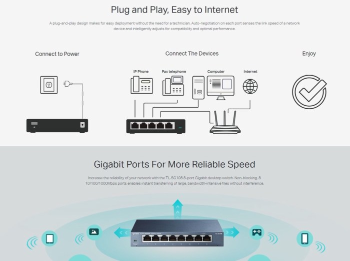 TP-Link TL-SG108 | 8 Port Gigabit Unmanaged Ethernet Network Switch (3 ... Tp link tl sg108 8 port gigabit unmanaged ethernet network switch ethernet splitter plug play fanless metal design shielded ports traffic optimization